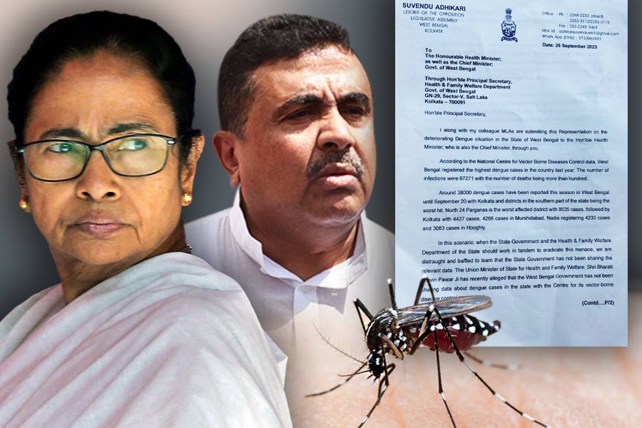 BJP MLAs sent a letter to Chief minister Mamata Banerjee for Dengue