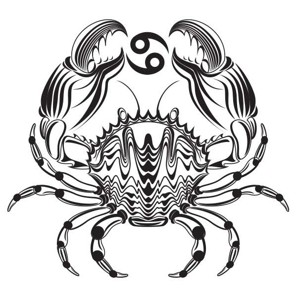 horoscope of how thursday will pass for the zodiac signs