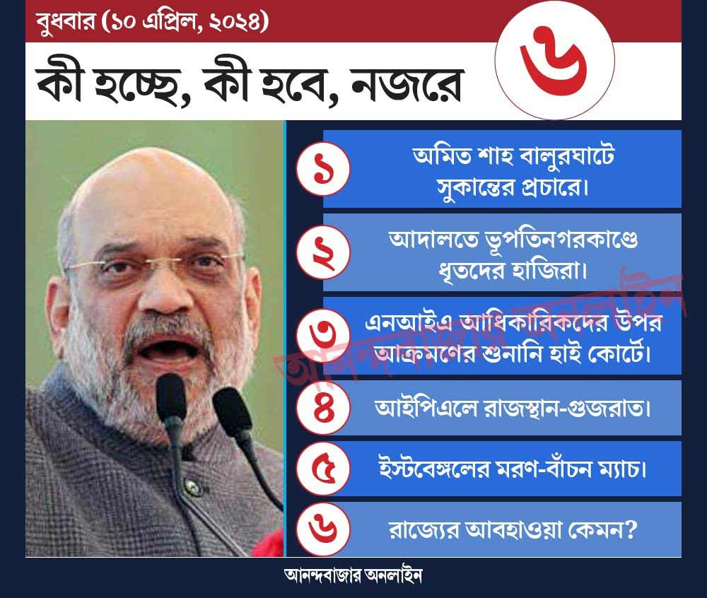 গ্রাফিক: শৌভিক দেবনাথ।