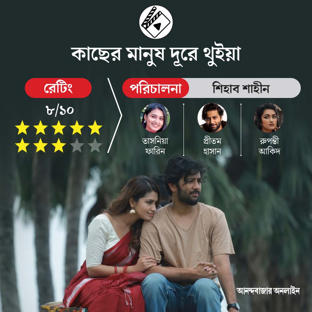 Review of Bangladeshi film Kacher Manush Dure Thuiya starring Tasnia Farin