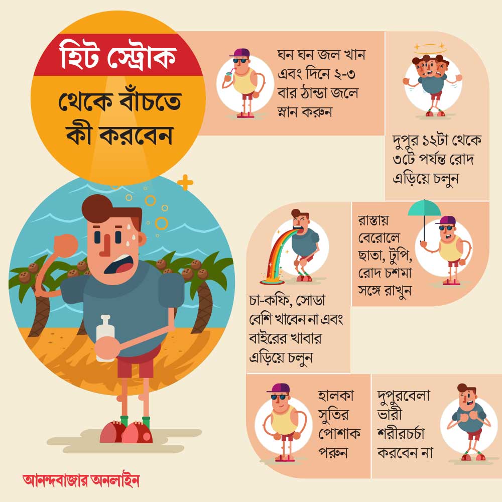 Nine steps to protect yourself from extreme temperatures