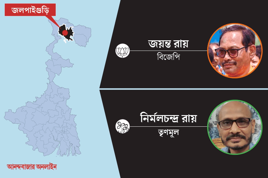 What is the political scenario of Jalpaiguri Lok Sabha constituency