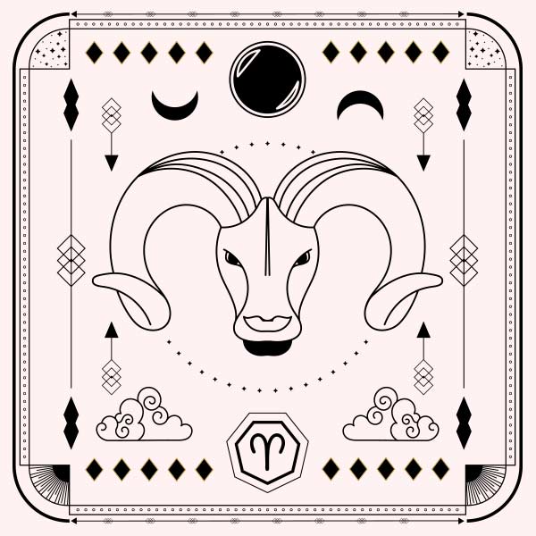 horoscope of how monday will pass for the zodiac signs 