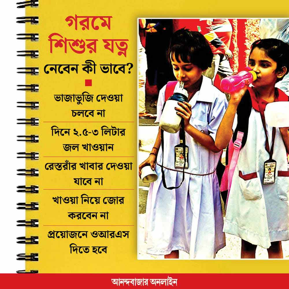 গ্রাফিক: সনৎ সিংহ।