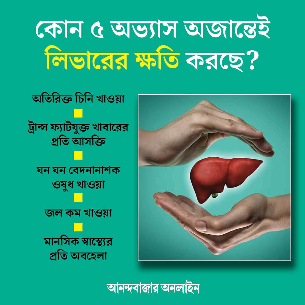 গ্রাফিক: সনৎ সিংহ।