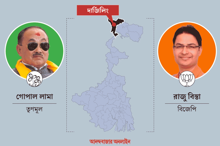 Know the political situation of Darjeeling Lok Sabha constituency dgtls