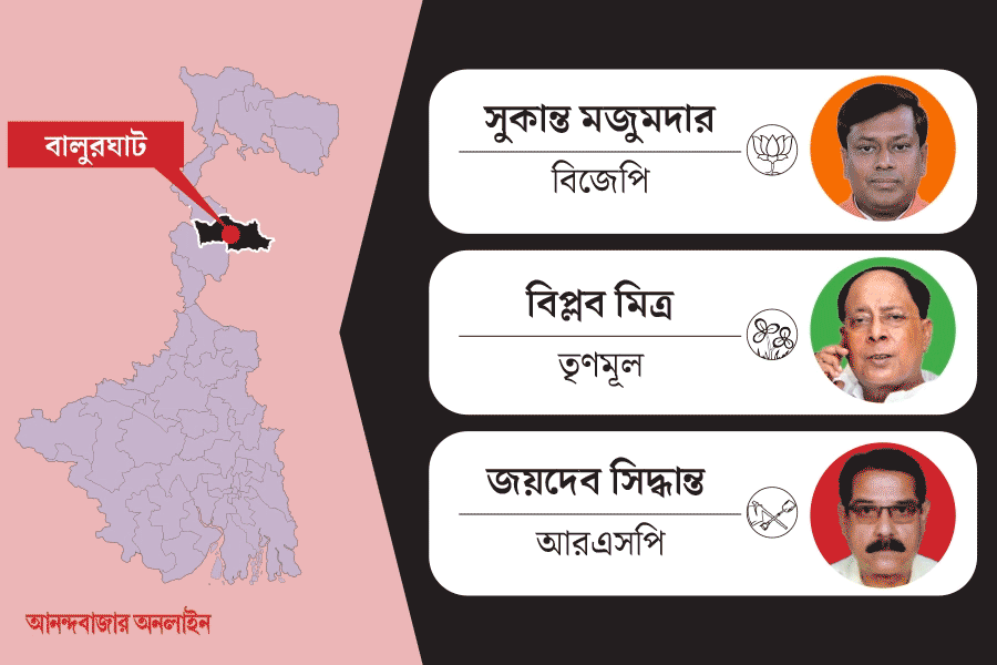 What is the political situation in Balurghat Lok Sabha constituency dgtl