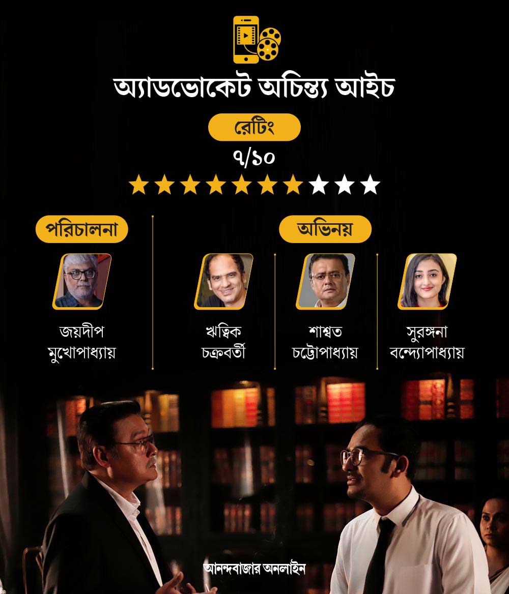 Review of new Hoichoi Bengali web series Advocate Achinta Aich