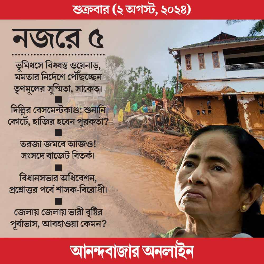 গ্রাফিক: শৌভিক দেবনাথ।