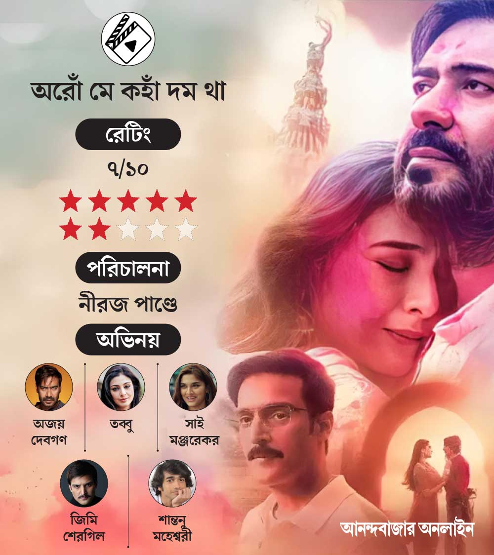 গ্রাফিক: শৌভিক দেবনাথ।