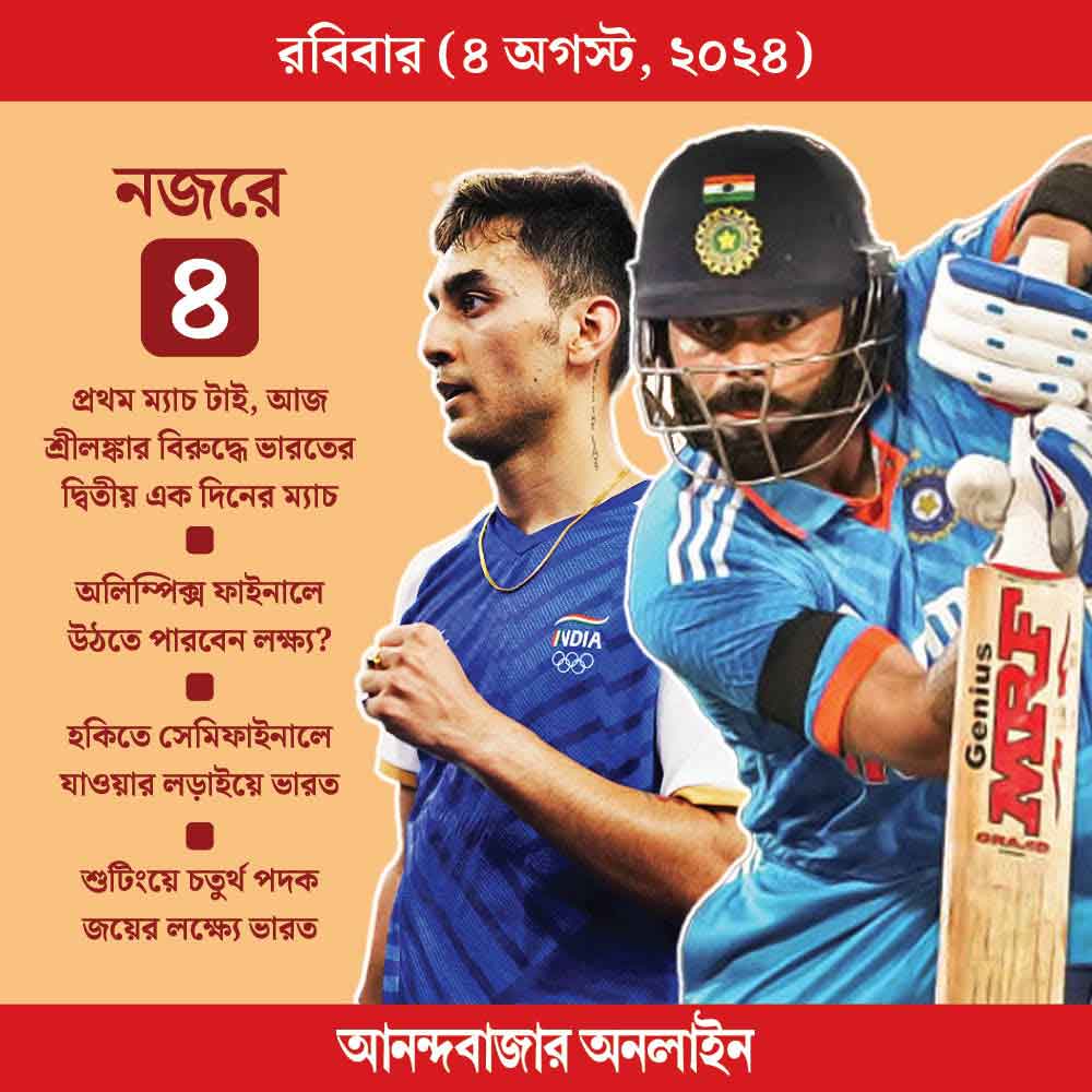 গ্রাফিক: সনৎ সিংহ।