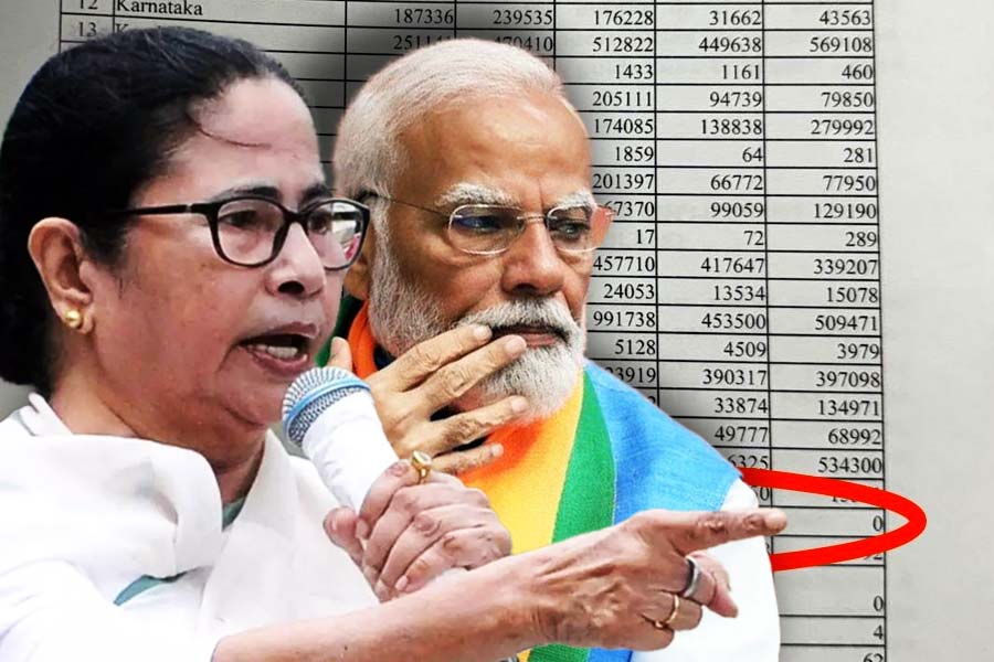 TMC attacks BJP again on no grant for West Bengal for MNREGA