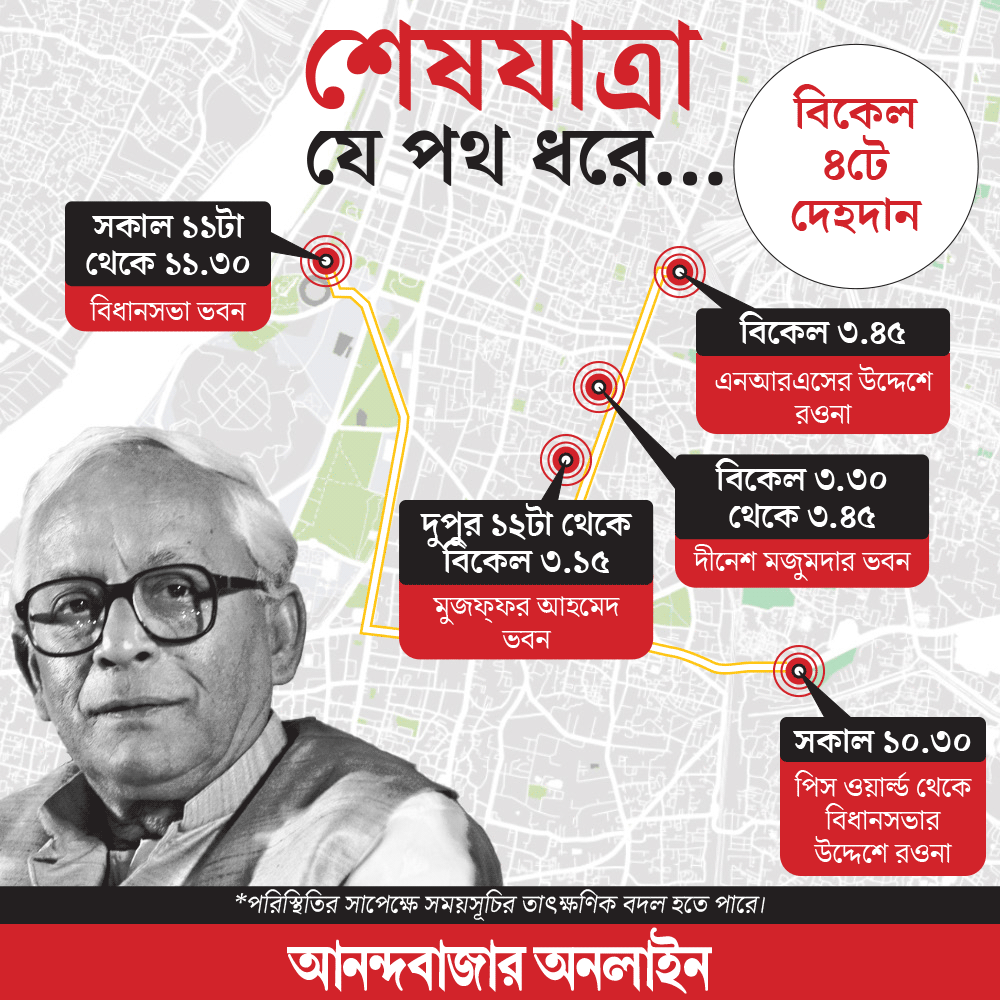 Proposed route of last journey of CPM leader Buddhadeb Bhattacharjee