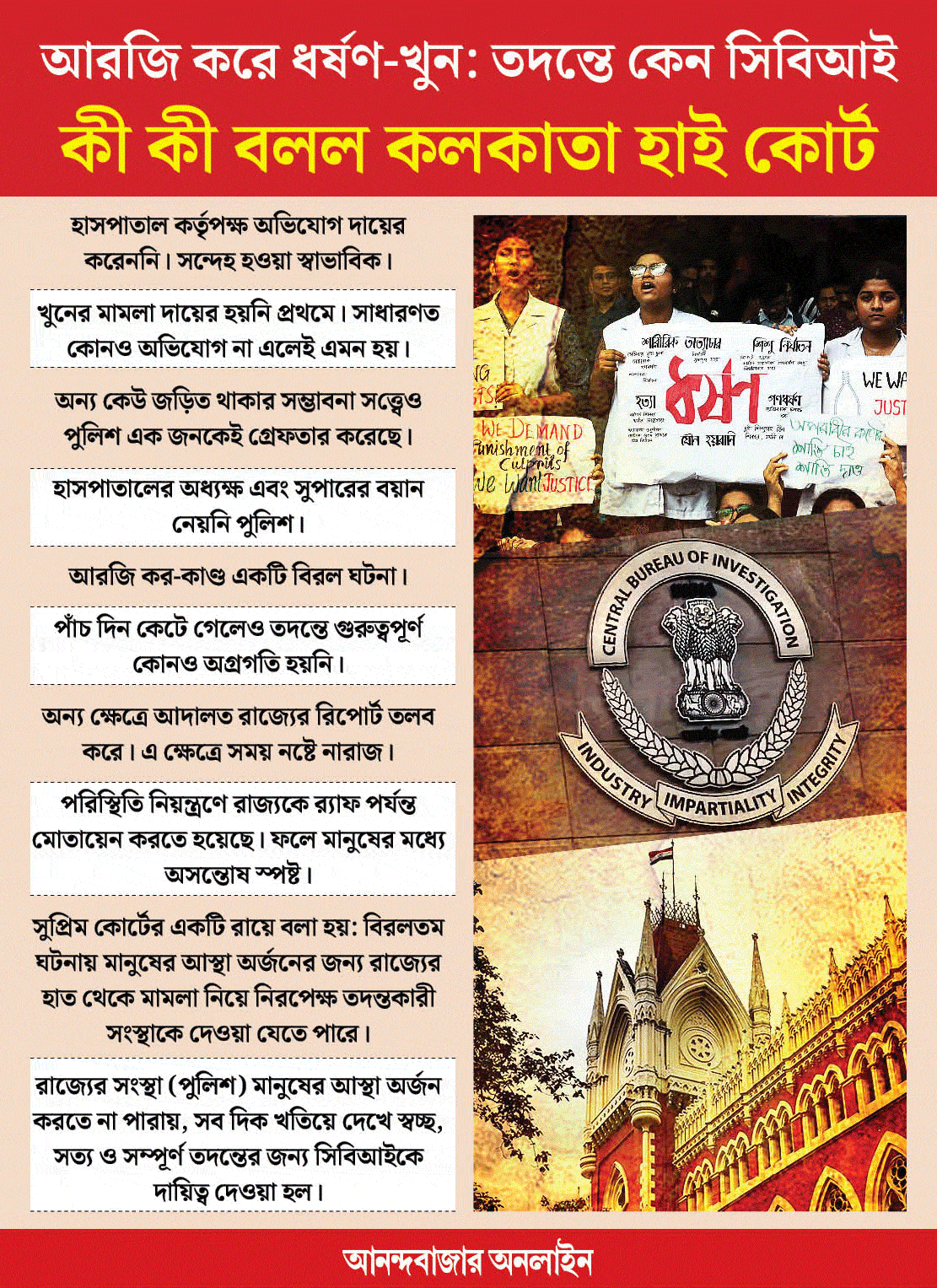 Observations of Calcutta High Court on RG Kar medical college case