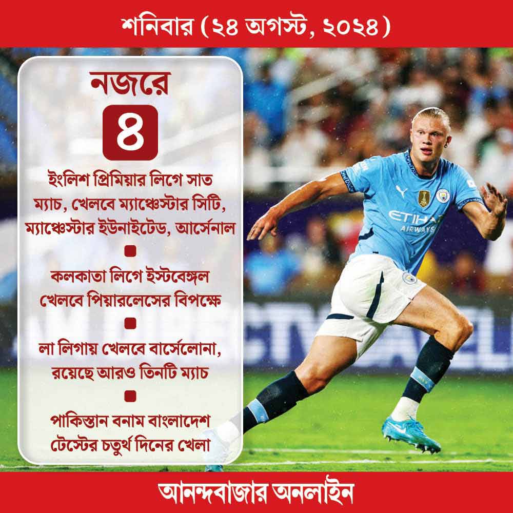 গ্রাফিক: সনৎ সিংহ।