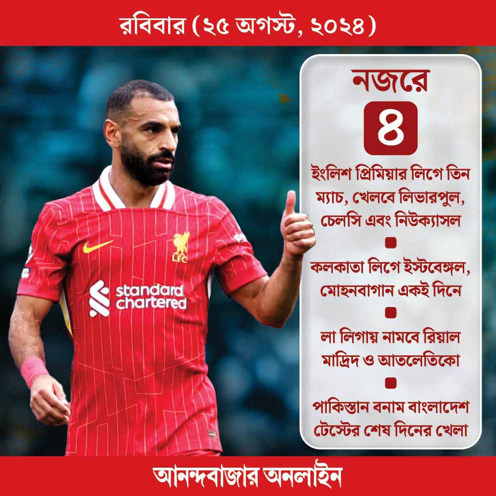 গ্রাফিক: সনৎ সিংহ।