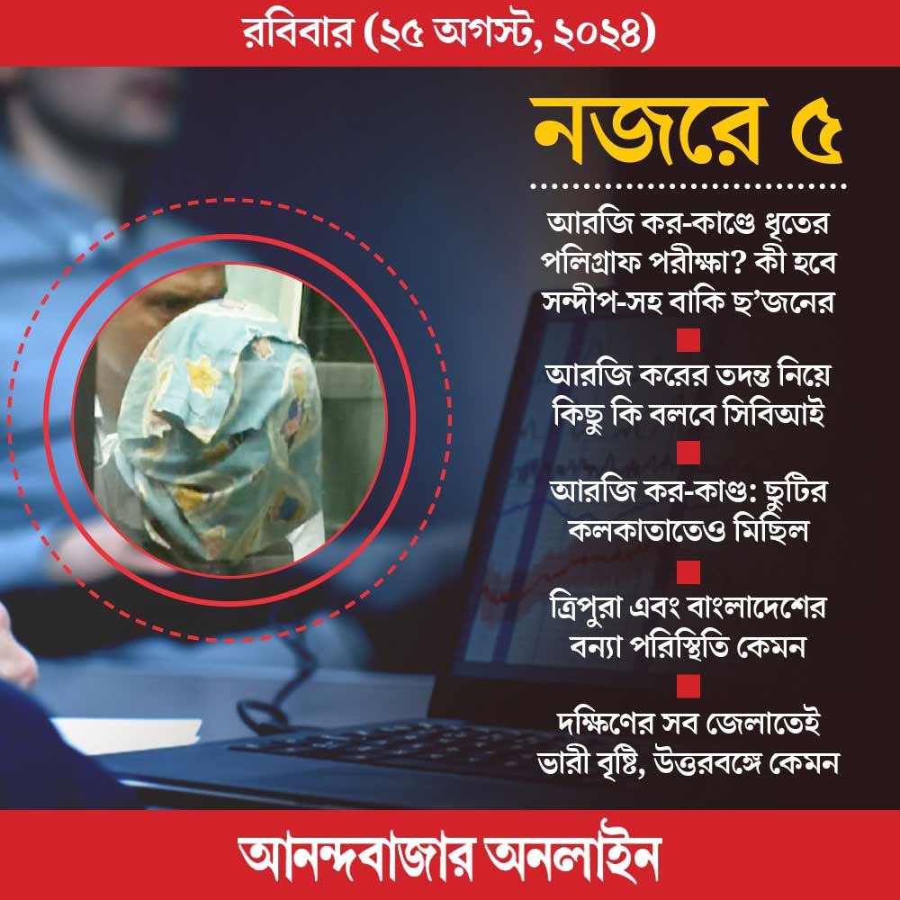 গ্রাফিক: শৌভিক দেবনাথ।