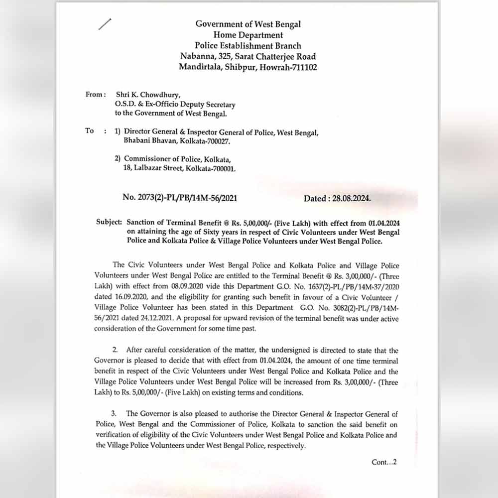 State Government has increased the amount of termilan benefit of Civic Volunteers