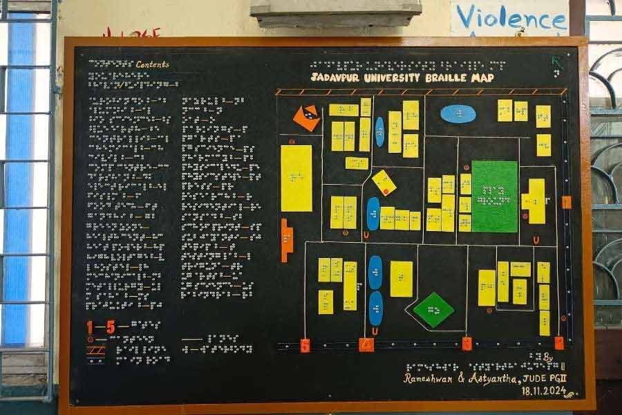 two students of Jadavpur University made a braille map