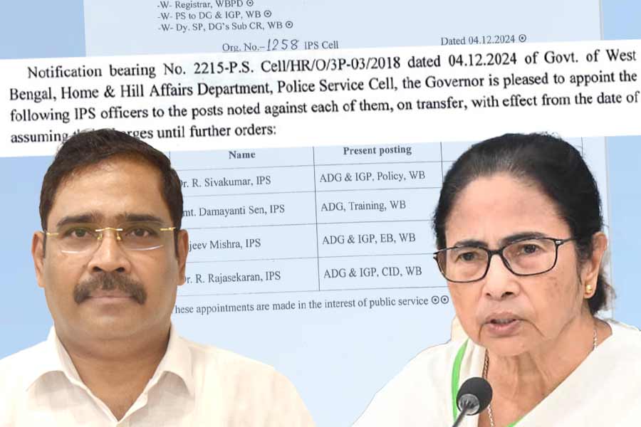 CM Mamata Banerjee removed R Rajasekharan from ADG CID