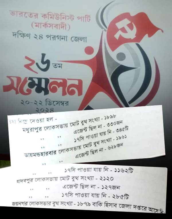 CPM South 24 Parganas District Conference: The report mentions the poor condition of the organization