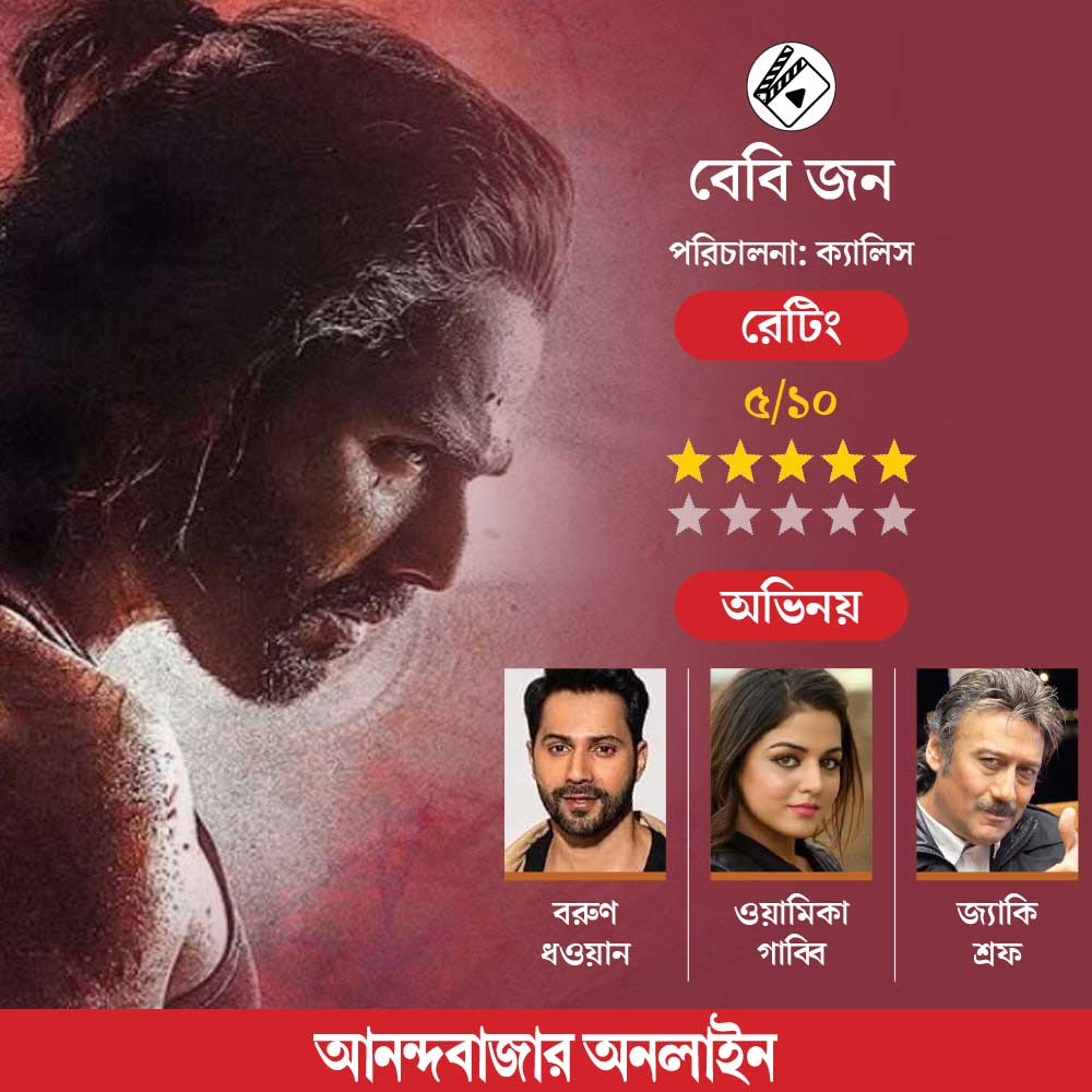 গ্রাফিক: আনন্দবাজার অনলাইন।