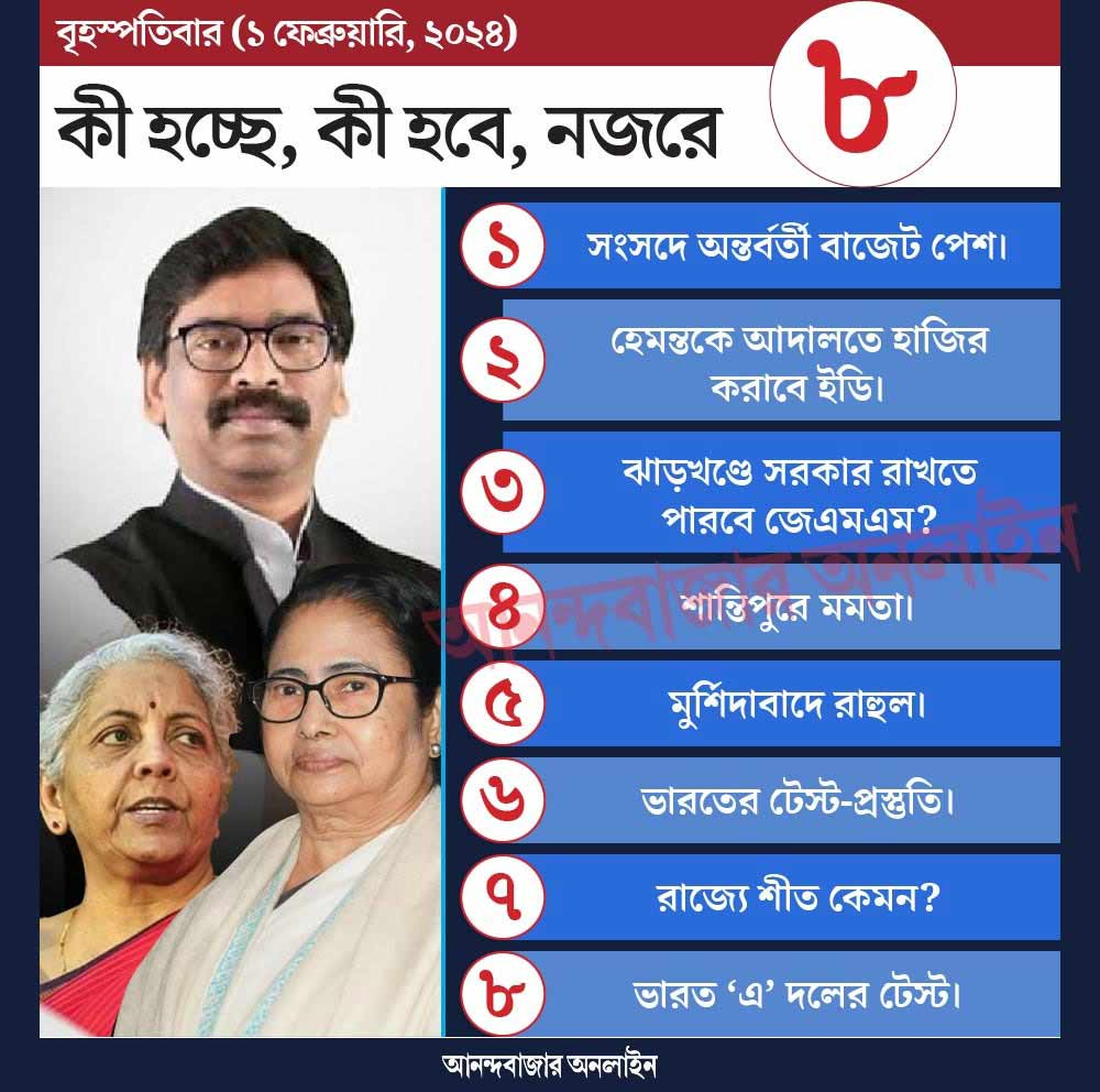 গ্রাফিক: শৌভিক দেবনাথ।