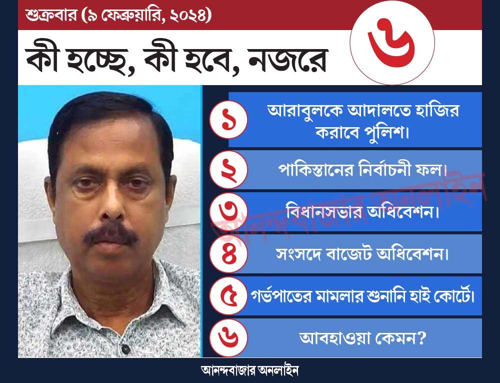 গ্রাফিক: শৌভিক দেবনাথ।