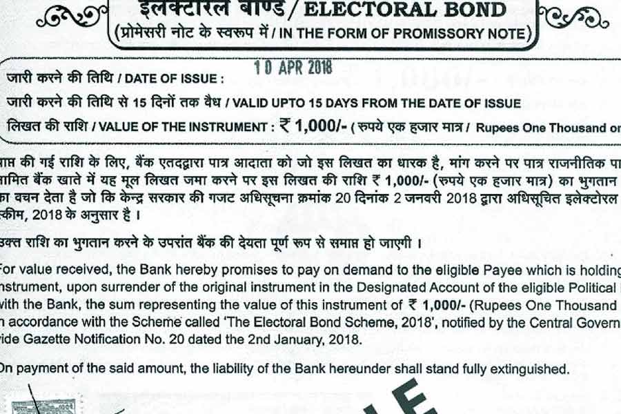 Which political groups were benefited by Electoral Bonds for last few years