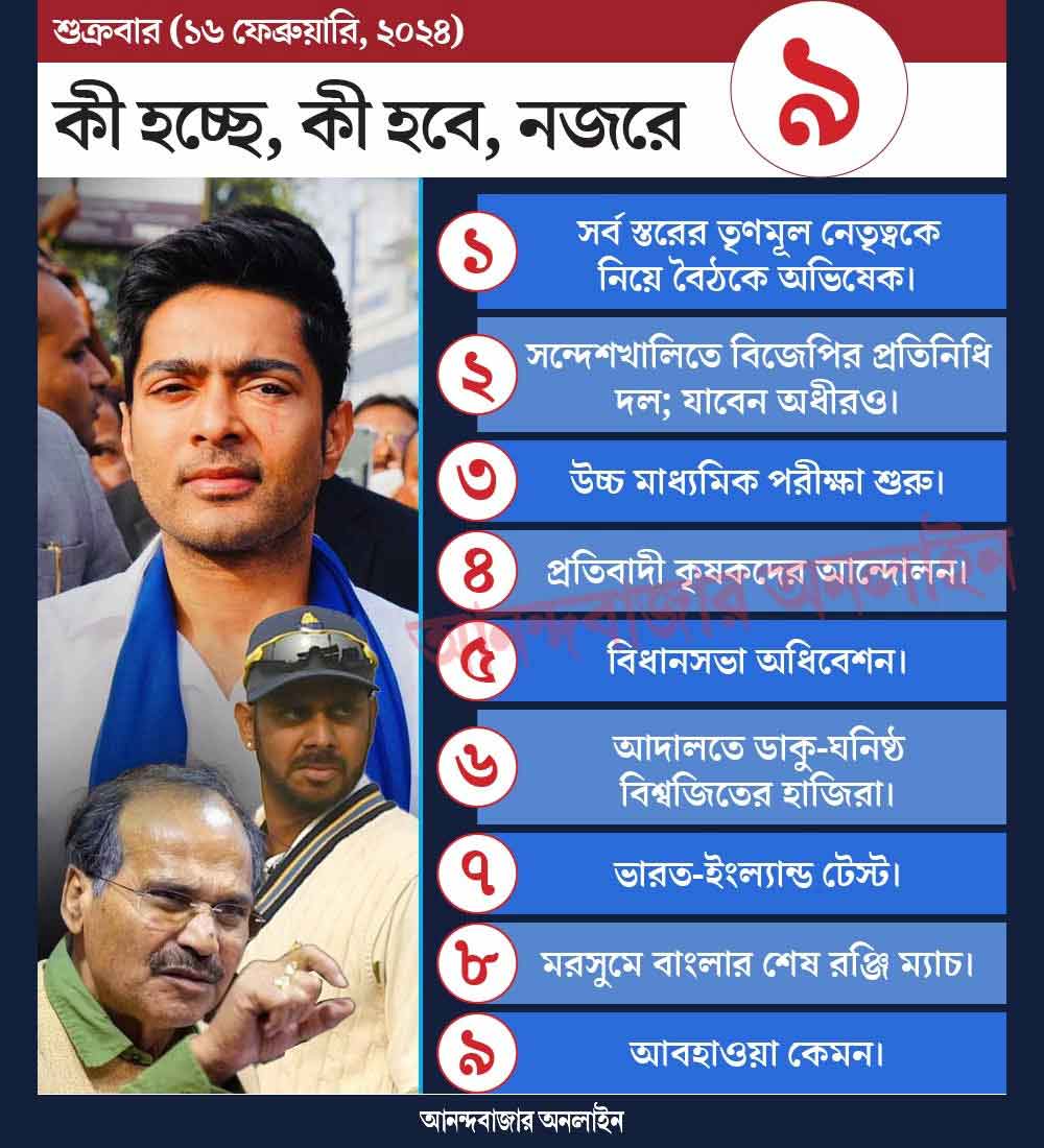 গ্রাফিক: শৌভিক দেবনাথ।