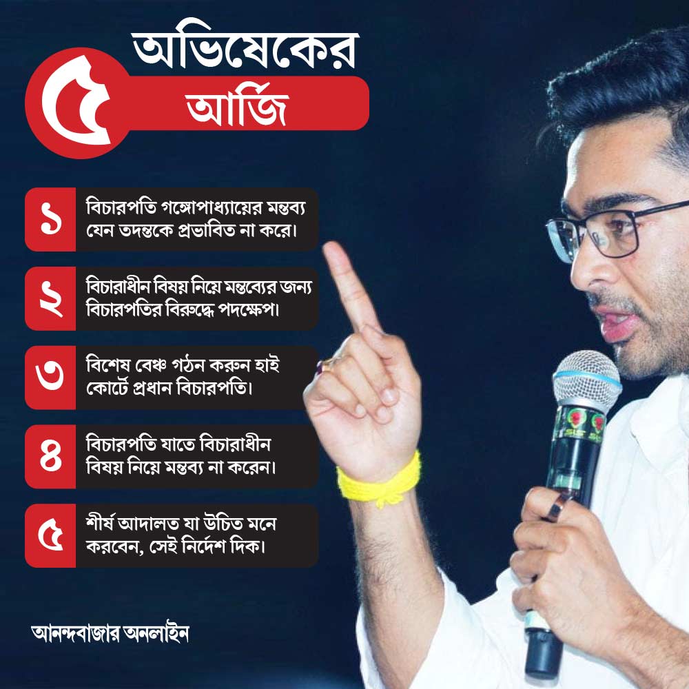 গ্রাফিক: শৌভিক দেবনাথ।