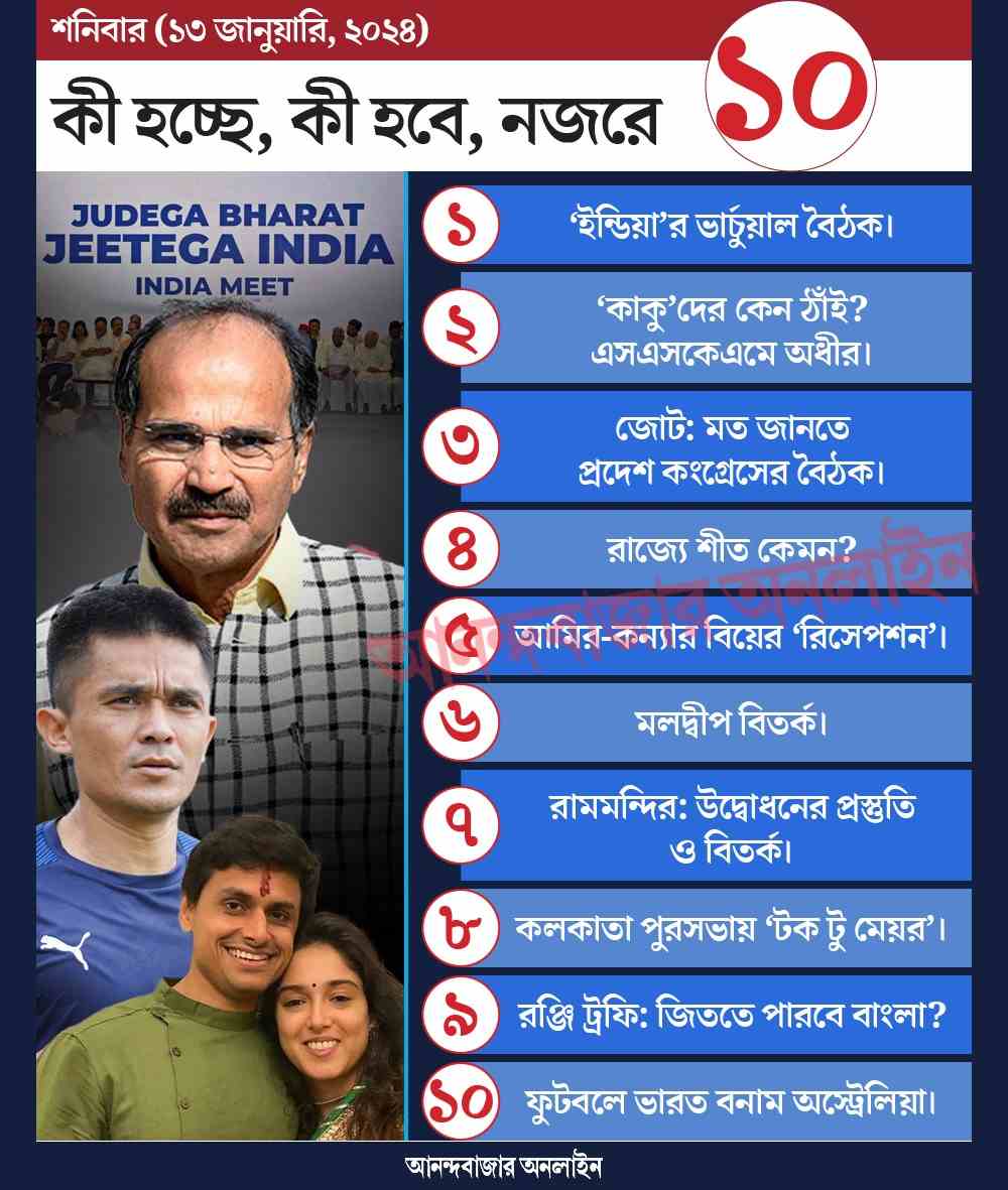 গ্রাফিক: শৌভিক দেবনাথ।