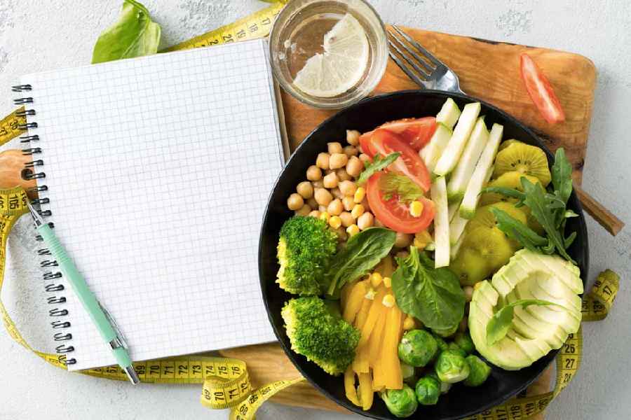 How your weight loss plate should look like