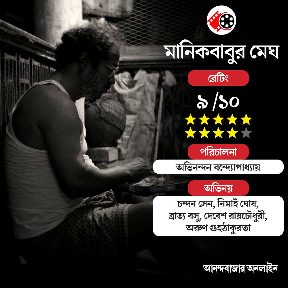 Review of Bengali film Manikbabur Megh starring Chandan Sen 