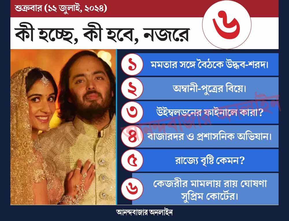 গ্রাফিক: শৌভিক দেবনাথ।