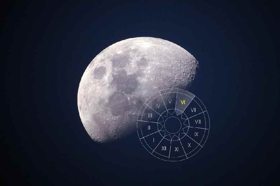 Effect of moon on vastu shastra