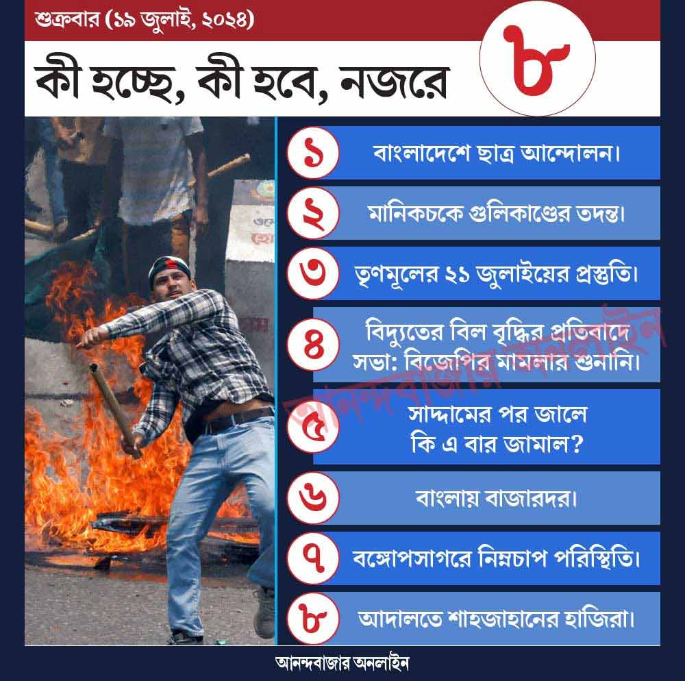 গ্রাফিক: শৌভিক দেবনাথ।