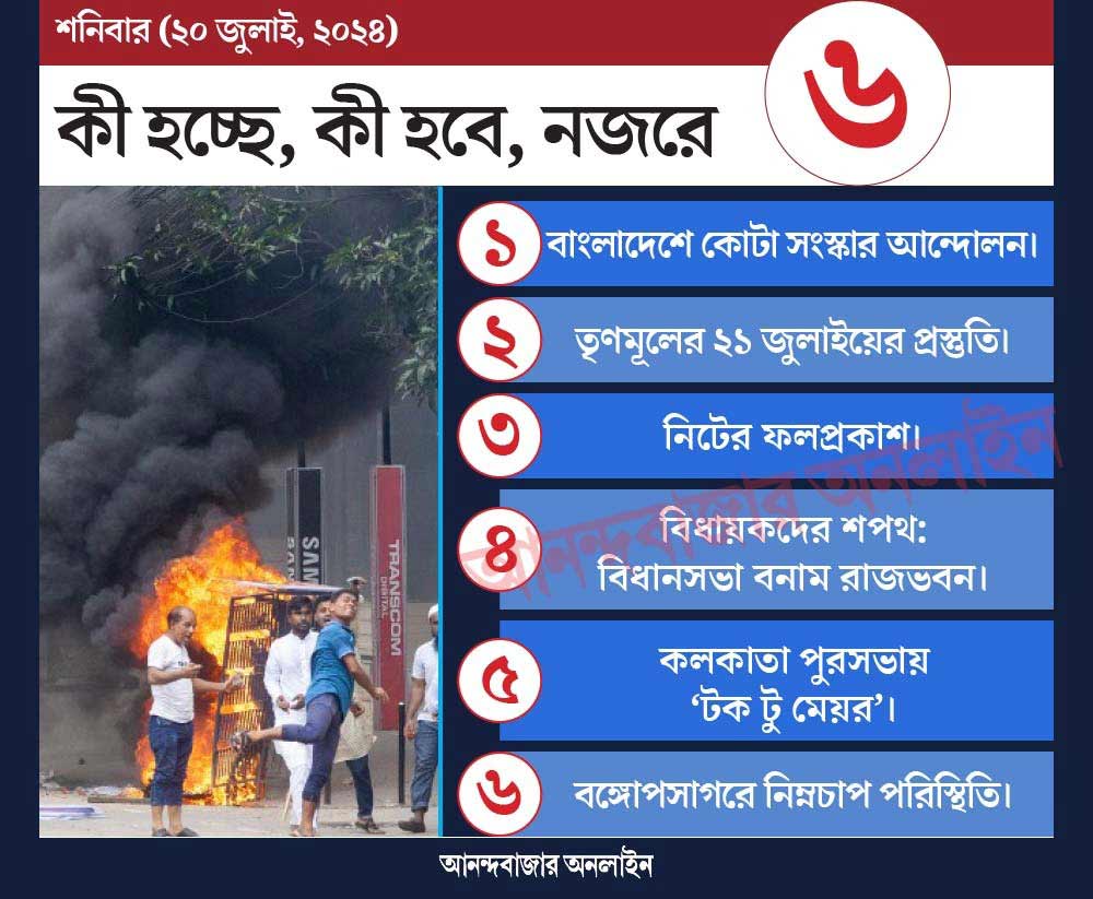 গ্রাফিক: শৌভিক দেবনাথ।