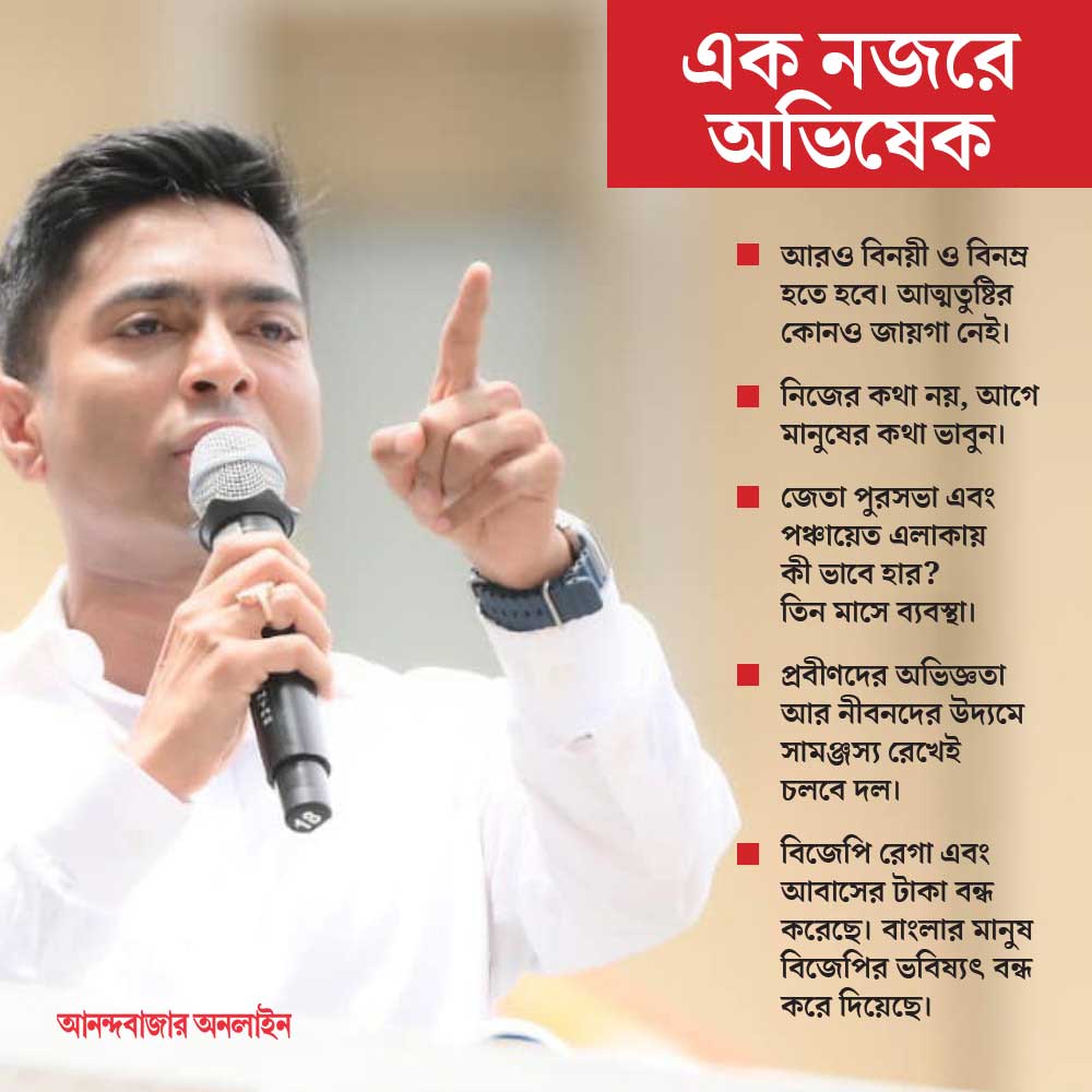 Did Abhishek Banerjee take over the organization again, discussion was between the TMC