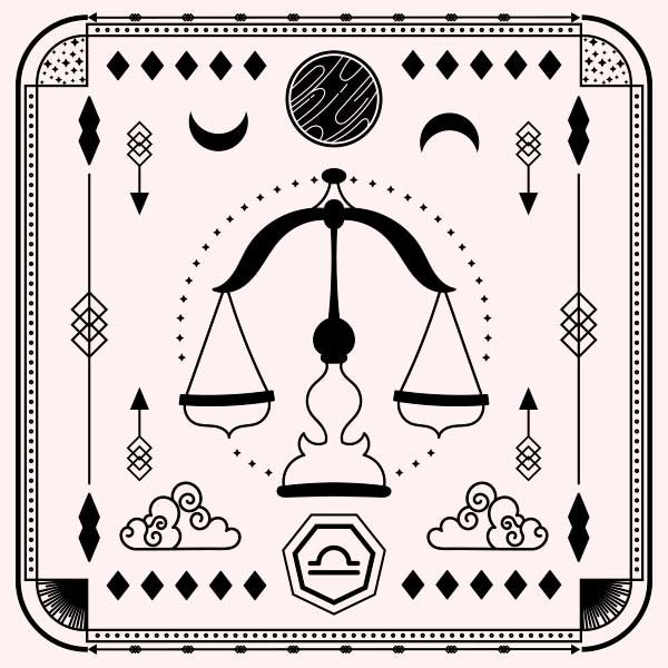 horoscope of how monday will pass for the zodiac signs 