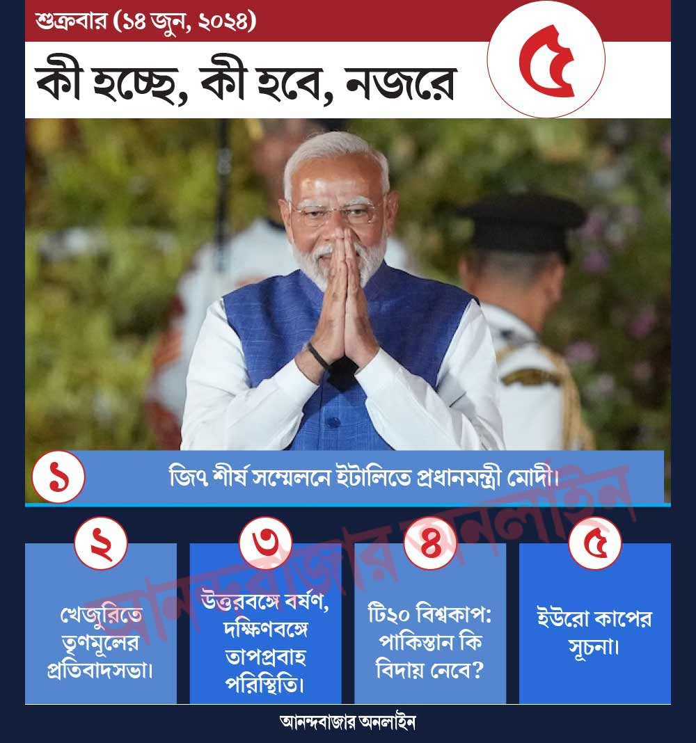 গ্রাফিক: শৌভিক দেবনাথ।