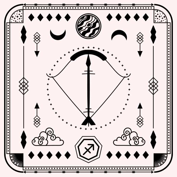 horoscope of how monday will pass for the zodiac signs