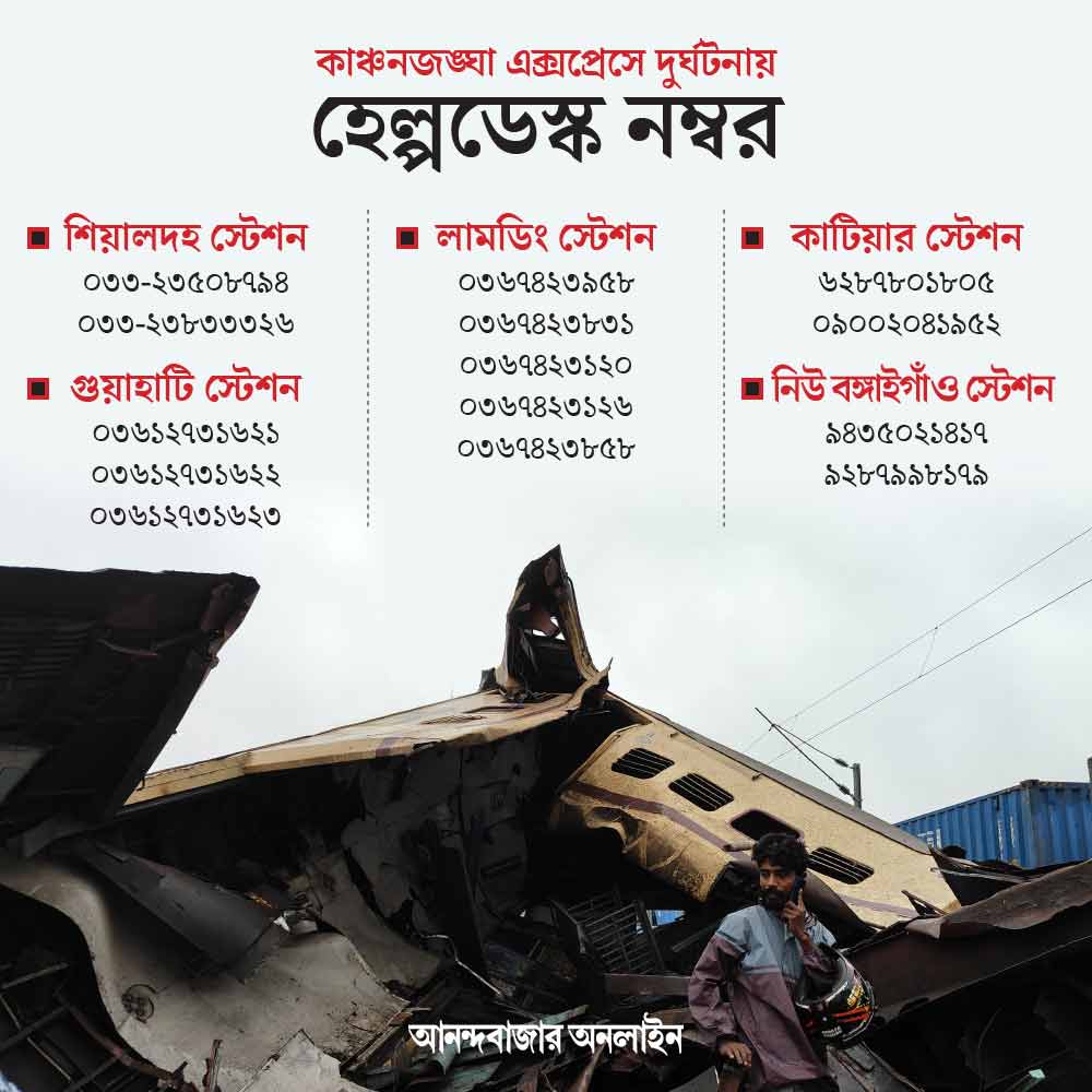 গ্রাফিক: শৌভিক দেবনাথ।