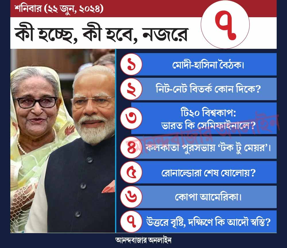 গ্রাফিক: শৌভিক দেবনাথ।