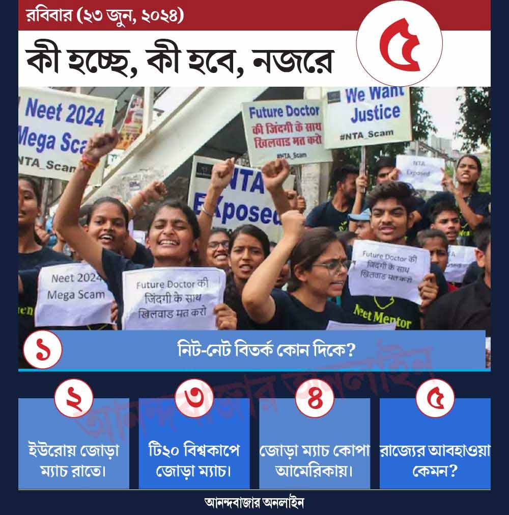 গ্রাফিক: শৌভিক দেবনাথ।