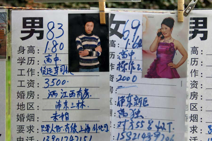 image of marriage market