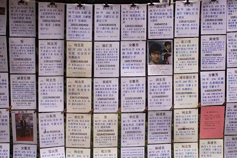 image of marriage market