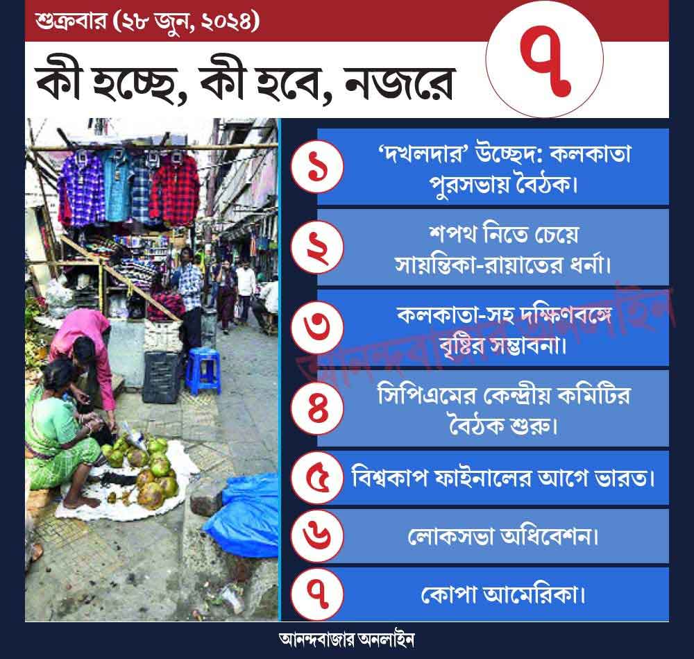 গ্রাফিক: শৌভিক দেবনাথ।