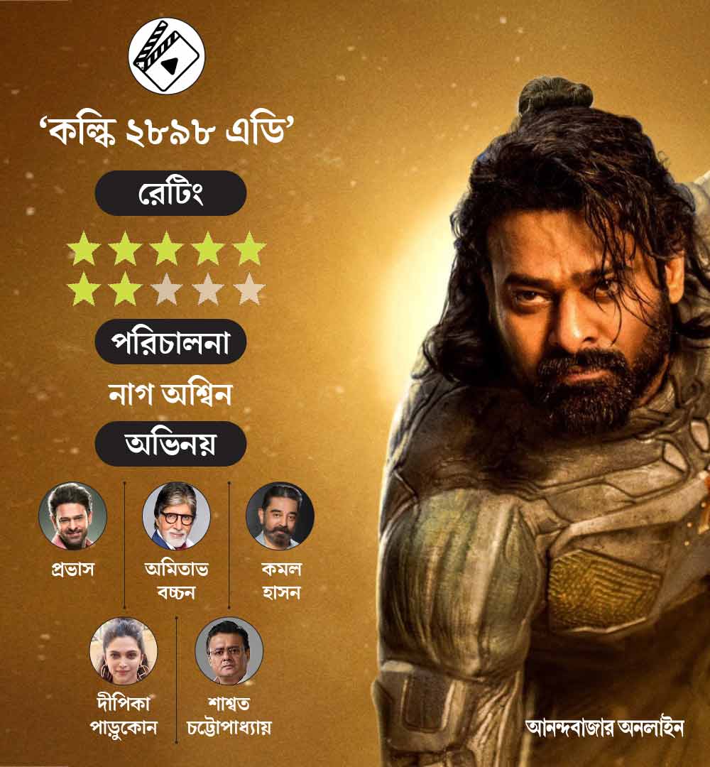 গ্রাফিক: শৌভিক দেবনাথ।