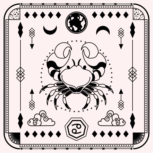 horoscope of how monday will pass for the zodiac signs 